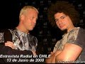 WWE Raw ENTREVISTA RADIAL en CHILE CARLITO & MR KENNEDY