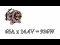 Car Audio 101 - Alternator Tutorial