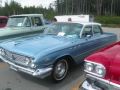 Gander AUTO X 2010