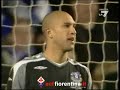 Pablo Daniel Osvaldo - Goals stagione 2007/2008 Pablo Daniel Osvaldo - Goals stagione 2007/2008
