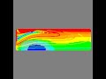 temperature for jet in  compressible flow