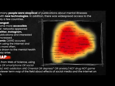 Impact of Smartphone and Social Media Addiction on Mental Health — MiC ...