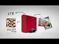 NEW! Home Media network hard drive