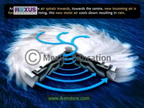 planetary wind - This video explains the phenomenon of Variable wind System as well as Jet Stream. This is a product of Mexus Education Pvt. Ltd., an education innovations co...