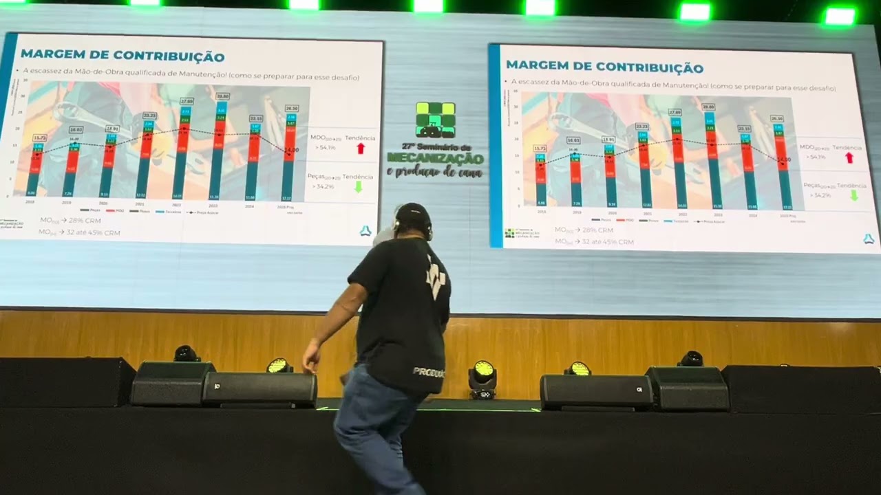 Manutenção por hectare é chave para ampliar margem nas usinas