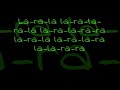 Leon Jackson - Fingerprints - Lyrics