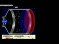 WASA Ion Engine