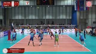 CEV Champions League 2018/19, Orange No.18