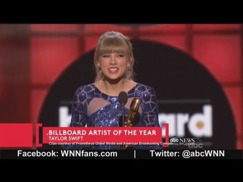 Awards - Music & Media Consultant Bruno del Granado recaps the top moments from this year's awards. *MORE: http://abcn.ws/113Hv0q.