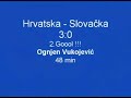 Croatia - Slovakia 3:0 (16.10.2007)