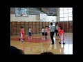 CYS Ankle Breakers vs. Taisho CYS Ankle Breakers vs. Taisho
