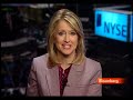 Workers more confident on retirement; cisco shares rise: video
