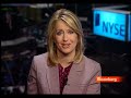Workers more confident on retirement; cisco shares rise: video