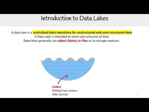 Introduction to Data Lakes: Managing Big Data - AWS AI Practitioner AIF-C01