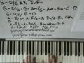 piano video tutorial