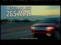 Fast Ford Edge