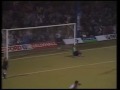 Luton Town FC 1988 / 1989 Season Part 2/10