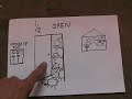 how-to-set-your-power-amp-dj-advise.html