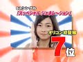 News on berryz singles