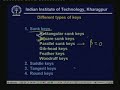 Lecture -15 Design Of Keys and Splines Lecture -15 Design Of Keys and Splines