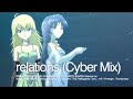 ???????? ?relations (Cyber Mix)? ???????? ?relations (Cyber Mix)?