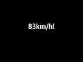 Mini-Z speedtest