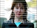 rip deborah palfrey. obviously a victim of dick cheney, the most prominent and vicious member of the list of clients of her proffessional services. 

http://en.wikipedia.org/wiki/dc_madam
deborah jeane palfrey (march 18, 1956 -- may 1, 2008)[1] was the former owner of pamela martin and associates, which the united states government alleges was a prostitution service in washington, d.c. she was charged with operating a house of prostitution.[2] palfrey claims the services she offered were legal.[2] she has been nicknamed the d.c. madam by the news media.
on april 15, 2008, she was found guilty by a dc jury on all counts.
she lived in escondido, california, prior to apparently committing suicide at her mother's home on may 1, 2008 in tarpon springs, florida.


dc madam predicted she would be suicided 
paul joseph watson
prison planet
thursday, may 1, 2008
dc madam deborah jeane palfrey predicted she would be 