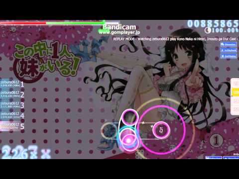 imouto.tv