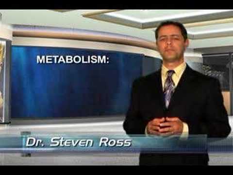 Weight Loss Weight Loss