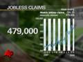 videos de Economy Shrinks in 3Q, Signaling Recession