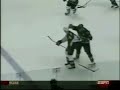 Hockey hits and goals