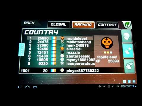 Stardunk Le test Android France Android France 0 Stardunk Le test Android France Android France