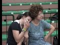 LA VOGLIA DI OSARE