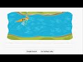 London 2012 slalom canoe
http://www.youtube.com/watch?v=G2Ud5fAPbUI