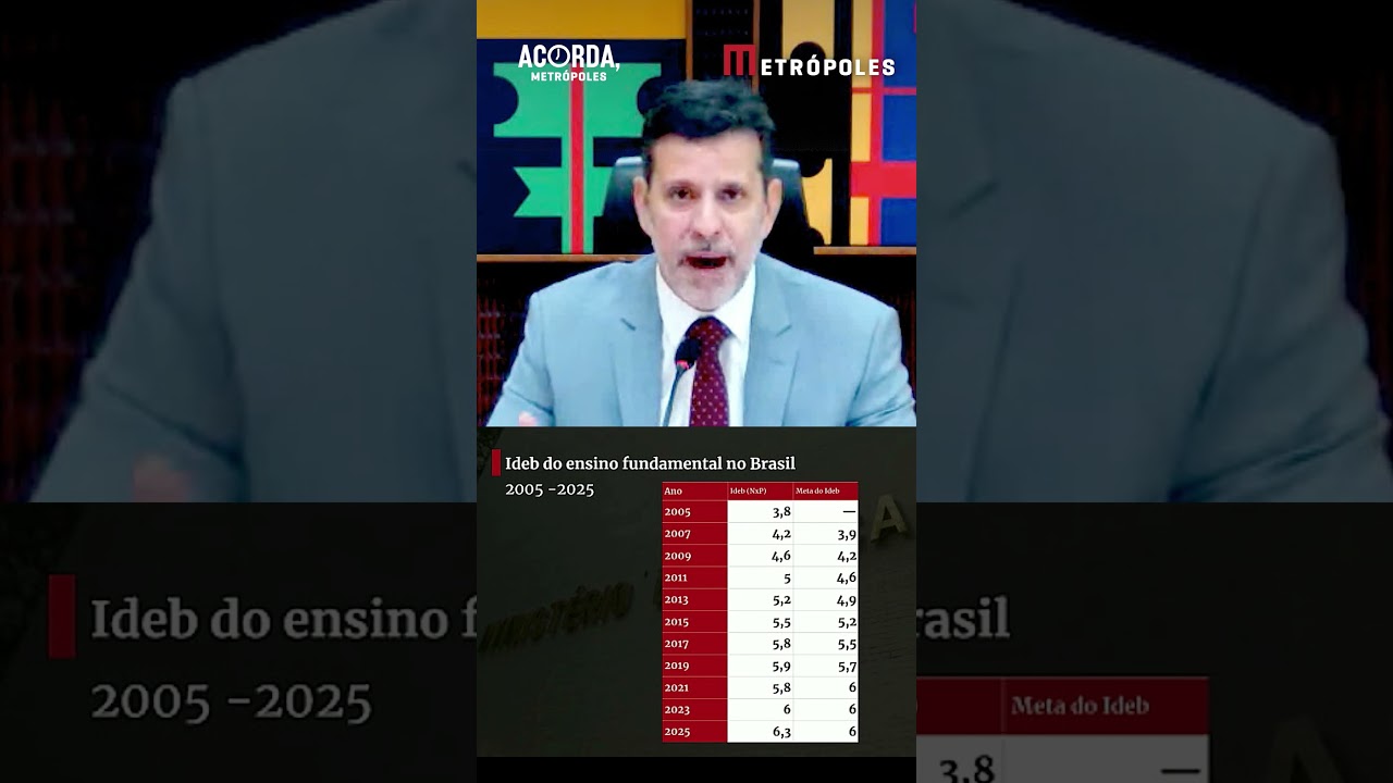 "Recuperamos, em dois ciclos, o que tínhamos antes da pandemia", afirma ministro da educação