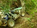 Geo Tracker in IVY WV