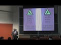 One-Dimensional Wave Functions Video Tutorial