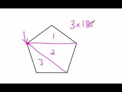 how to measure exterior angles