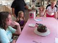 Happy Birthday Happy Birthday