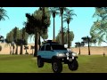 Toyota Terios 2007 Off Road для GTA San Andreas видео 1