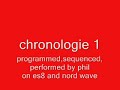 chronologie 1