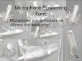 VTC professional recording -Microphone Positions & Technique