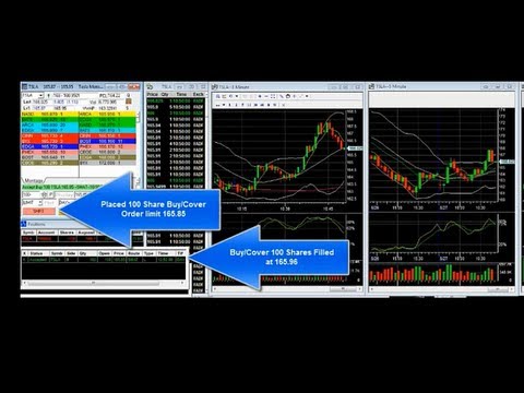 Free Day Trading Class with Best-Selling Author Jea Yu