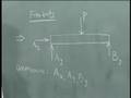 Tips and Tricks - Engineering Statics - solivng problems