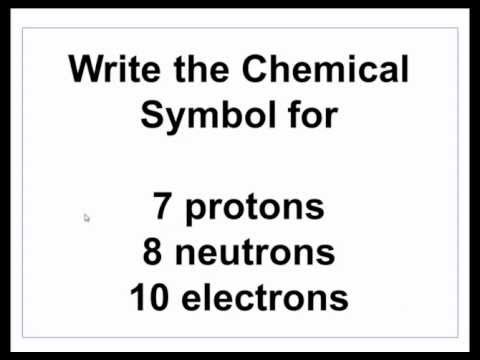 how to know charges of elements