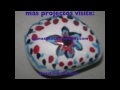 Reciclaje:  Como hacer un pisapapeles estilo Turco