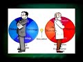 Uma breve história saber (inglês) (Parte 2 de 2) Uma breve história saber (inglês) (Parte 2 de 2)