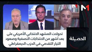 تحولات المشهد الانتخابي الأمريكي على بعد أشهر من الانتخابات النصفية
