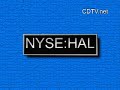 CDTV.net 2009-07-20 Business News, Trading News, Analysis & Dividend Reports