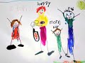 Drawing Diabetes: Diabetes Through the Eyes of Children